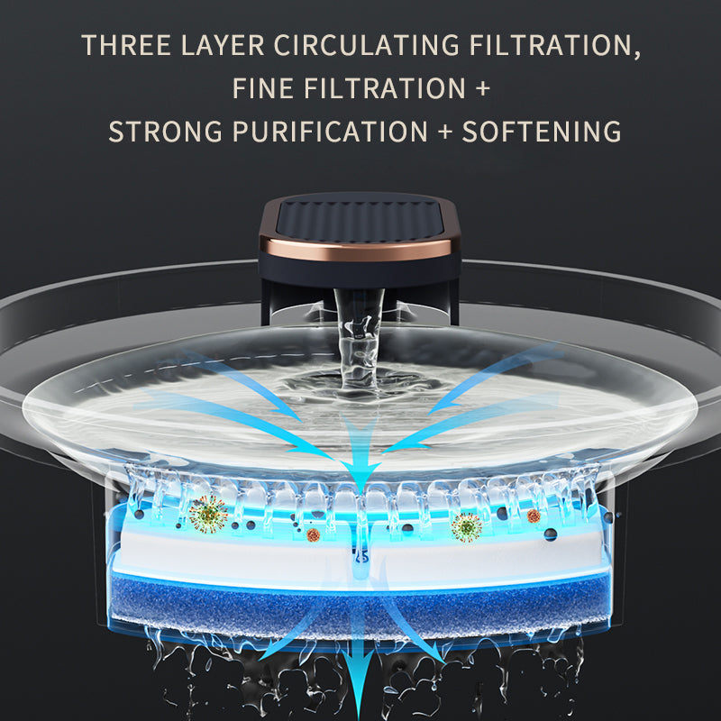 Pet Supplies Galore Smart Sensor Water Dispenser